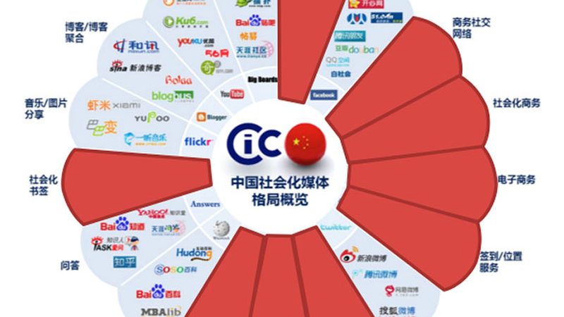 成都科技公司宣传片拍摄哪家好